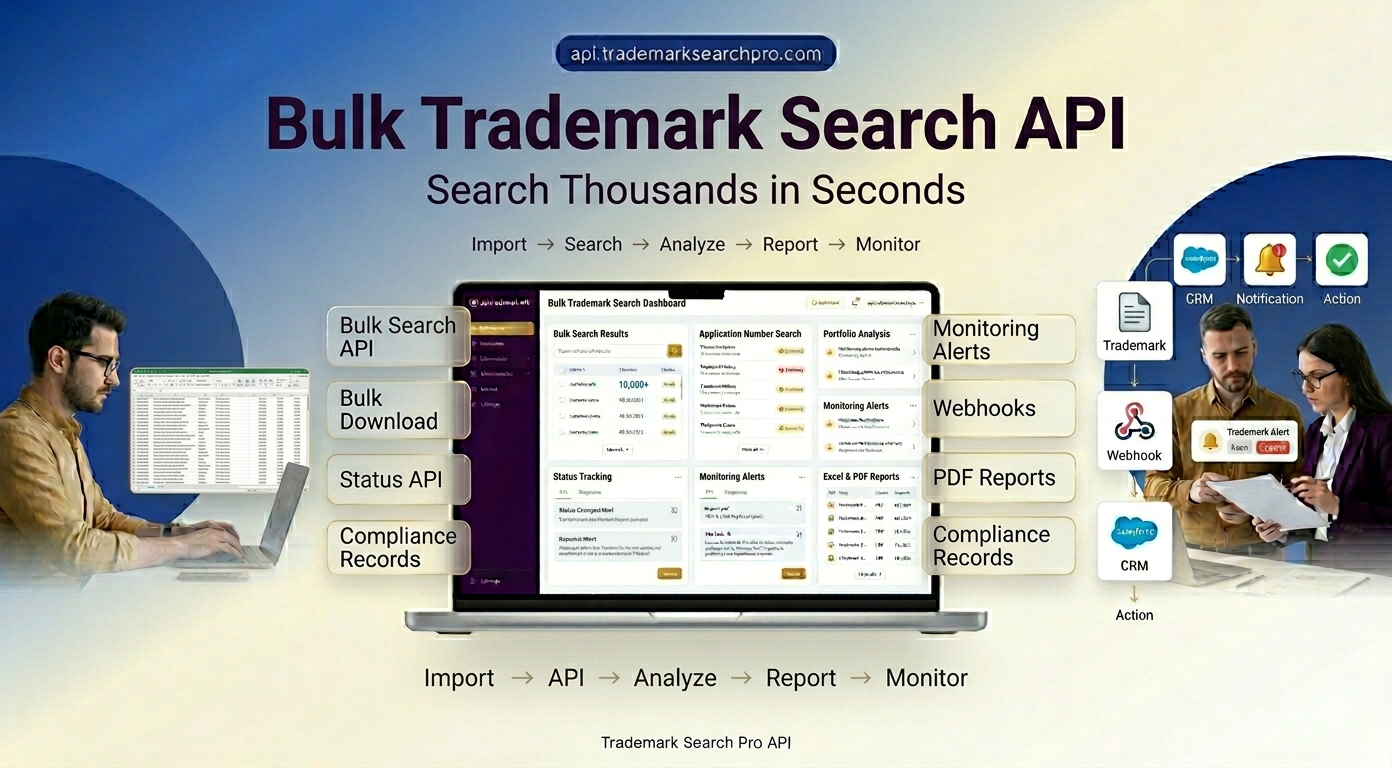 Bulk Trademark Search API | Search Thousands of Trademarks Instantly