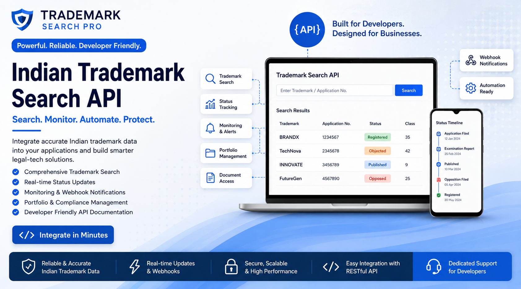 Trademark Search API in India: The Complete Developer Guide (2026)